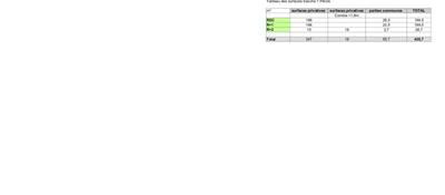 REXIM - Bureau - Hérault - Pérols - 8