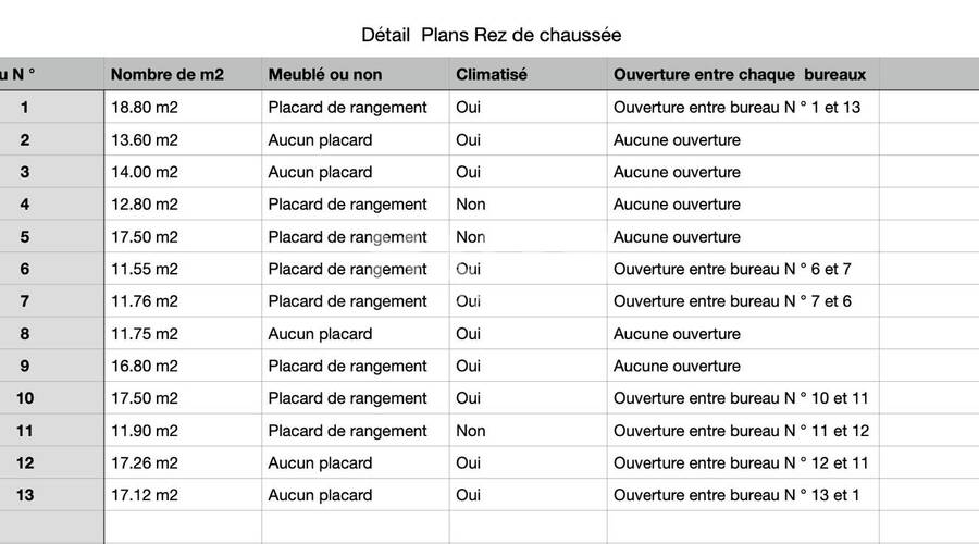 REXIM - Bureau - Isère - Pont-Évêque - 5