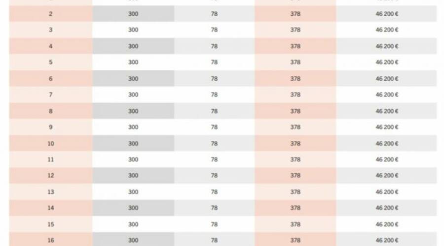 REXIM - Entrepôt - Bondoufle - 4