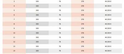 REXIM - Entrepôt - Bondoufle - 4