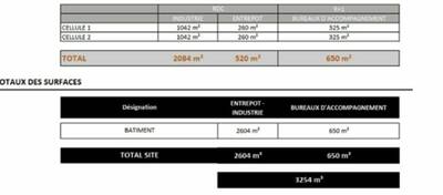 REXIM - Local d'activités - Ozoir-la-Ferrière - 3