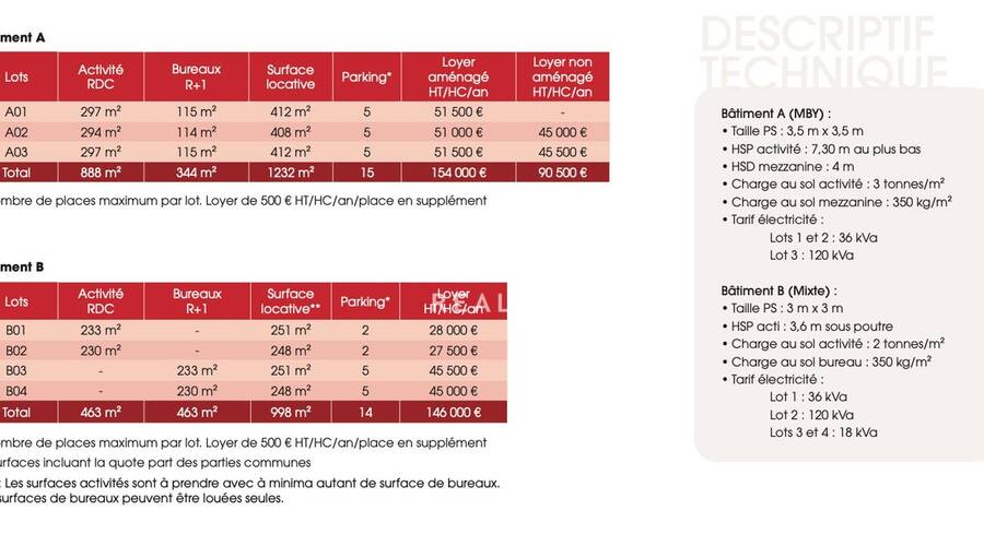 REXIM - Bureau - Rhône - Vaulx-en-Velin - 4