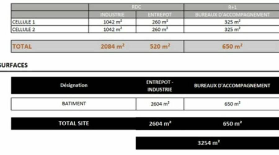 REXIM - Local d'activités - Ozoir-la-Ferrière - 2