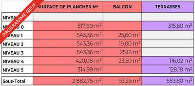 REXIM - Bureau - Puy-de-Dôme - Clermont-Ferrand - 5