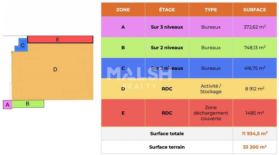 REXIM - Local d'activités - Isère - Nivolas-Vermelle - 22
