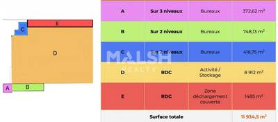 REXIM - Local d'activités - Isère - Nivolas-Vermelle - 22