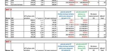 REXIM - Bureau - Ain - Trévoux - 5