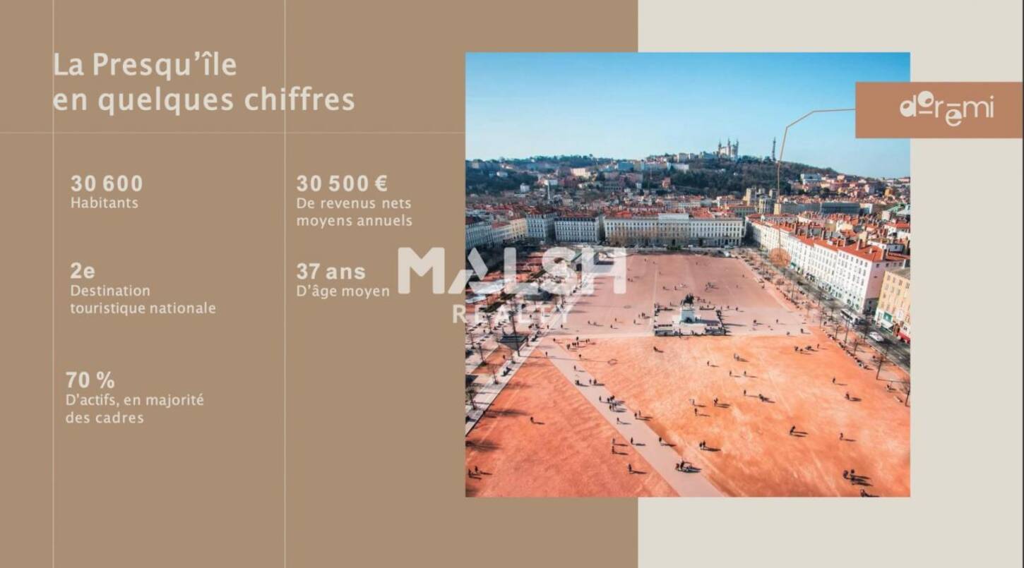 REXIM - Bureau - Rhône - Lyon - 2