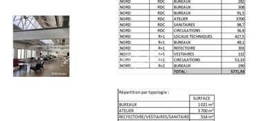 REXIM - Local d'activités - Rhône - Vénissieux - 7