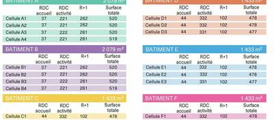 REXIM - Entrepôt - Yvelines - Plaisir - 5