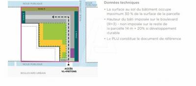 REXIM - Terrain - Massy - 2
