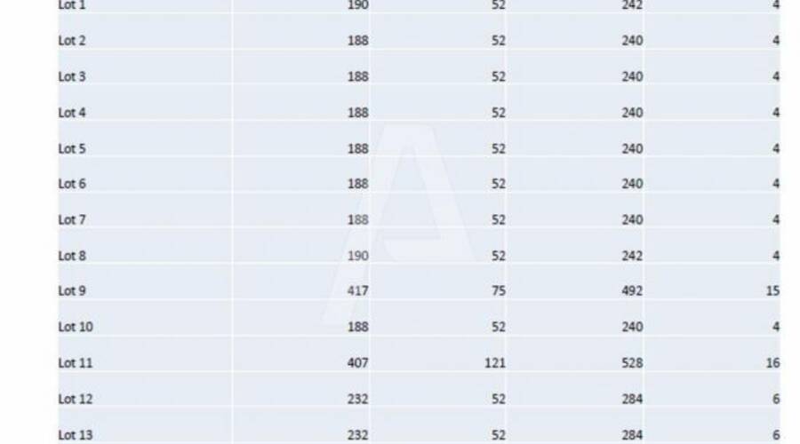 REXIM - Entrepôt - Marolles-en-Hurepoix - 3