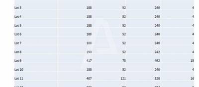 REXIM - Entrepôt - Marolles-en-Hurepoix - 3